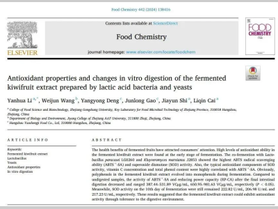 Food Chemistry：乳酸菌和酵母菌发酵猕猴桃提取物的抗氧化特性及体外消化变化
