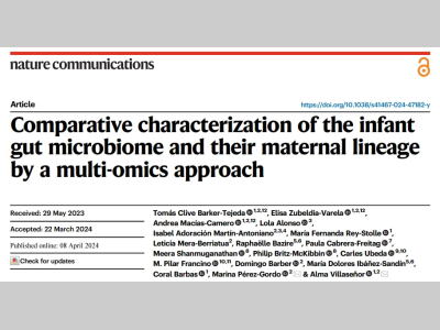 Nature子刊：婴儿及其母系谱系肠道微生物群的多组学比较研究
