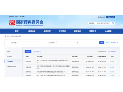 药典委：四个生物制品标准草案公示
