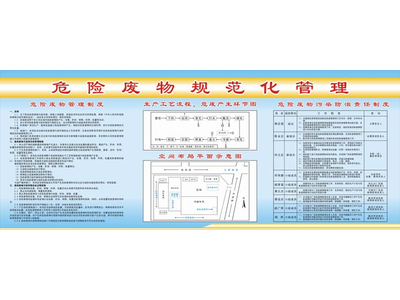 【必看】危废管理8大制度规范指南
