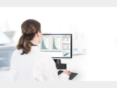 标准曲线制作中的问题