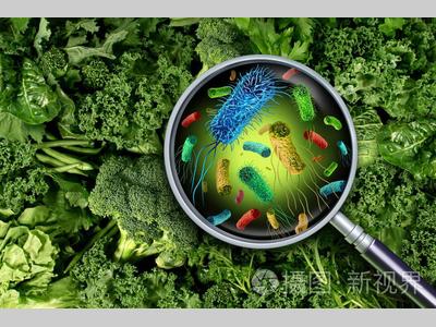 食品检验检测指标汇总，你知道几个？