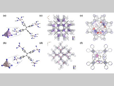 【最新科研】光致变色分子