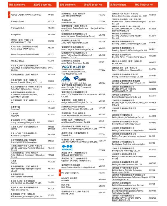 名单1