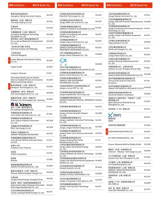 名单6