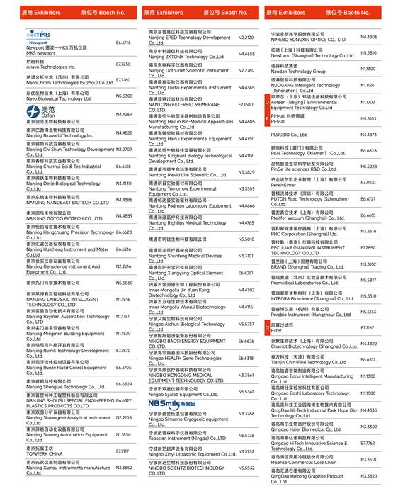 名单8