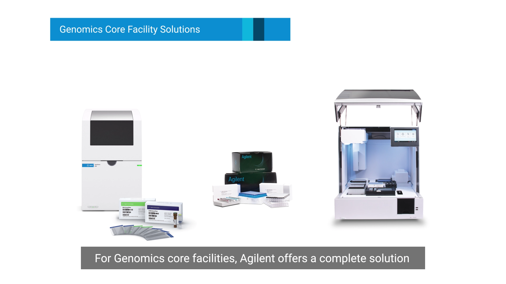 慕尼黑生化展Agilent_Core_Facility_Genomics_Subs_1