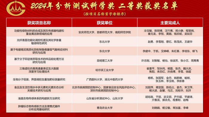 微信图片_20241121163302