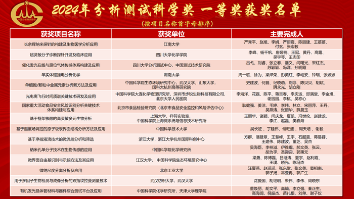 微信图片_20241121163327