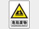 关于危废的常见问题汇总
