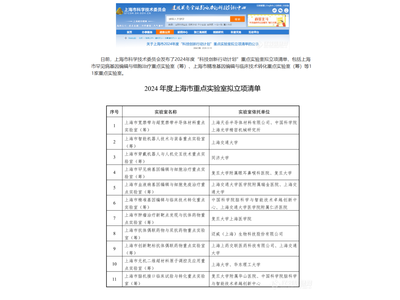 11家！2024年度上海市重点实验室拟立项清单公布