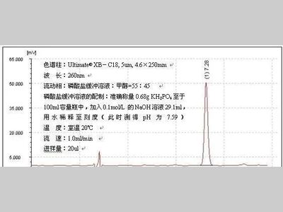 HPLC方法开发典型思路经验小结！！！