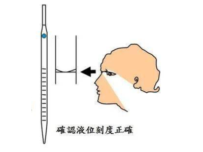 【收藏】移液管使用7点注意事项