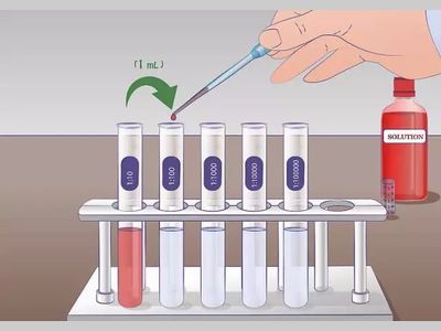 【必看】如何选择微生物检测中的"稀释液"