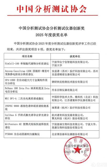 2025年分析测试仪器创新奖获奖名单.jpg