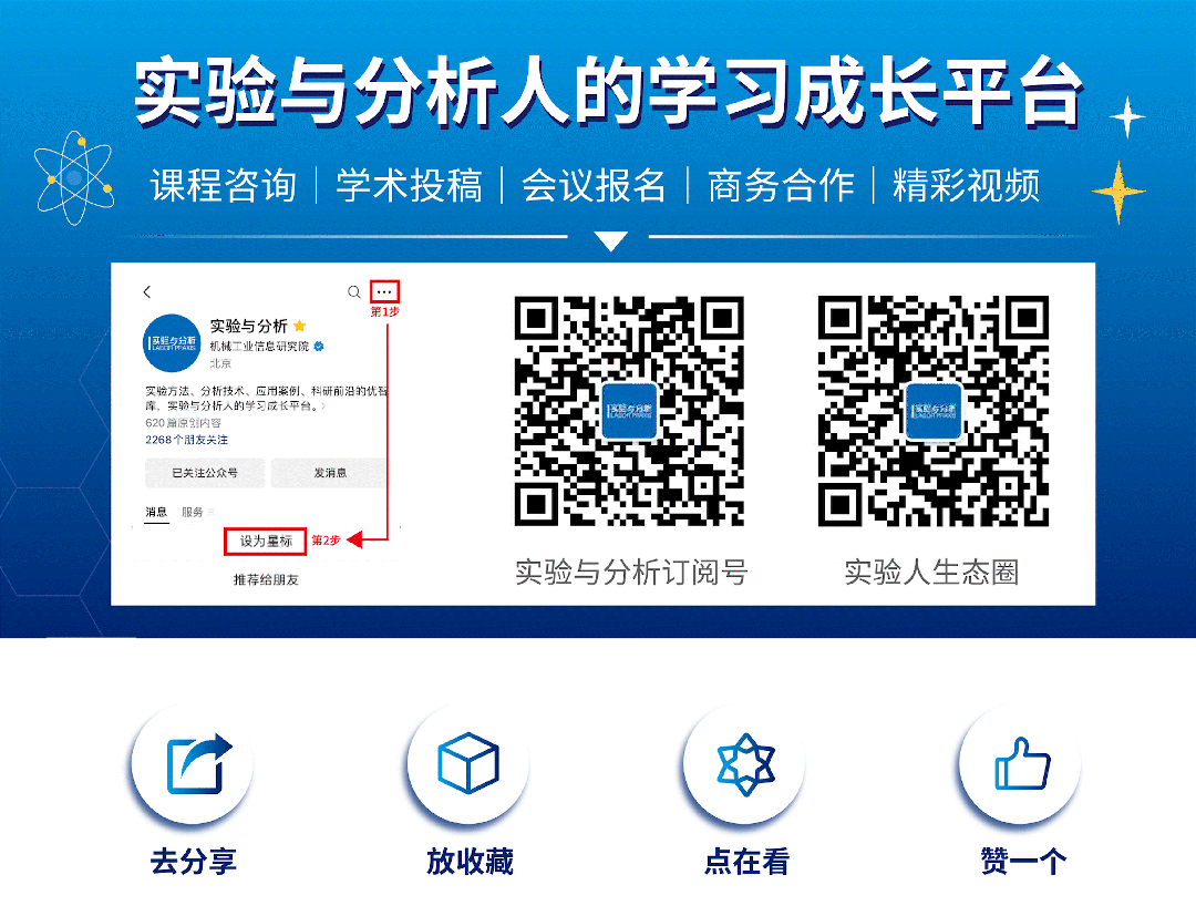 实验室仪器3Q认证怎么过？