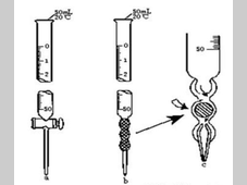 【收藏】实验室计量常见的30个问题汇总