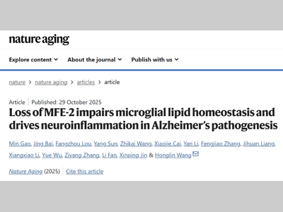 上海交大王宏林团队以中药活性分子靶向小胶质细胞缓解阿尔兹海默症中枢炎症，为中药现代化研究提供新范式
