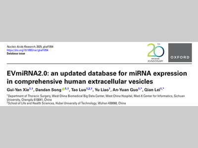 【科研】人类细胞外囊泡miRNA表达的更新数据库