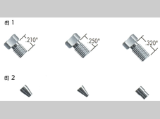 【解惑】HPLC色谱配件及泄漏如何处理？