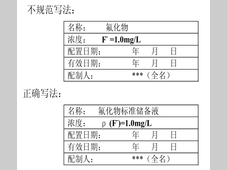 如何填写实验室溶液标签！