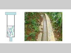 SPE常见操作的背后原理是什么？