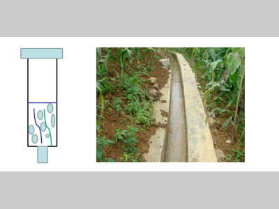SPE常见操作的背后原理是什么？