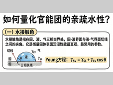 【收藏】常见亲水、疏水官能团