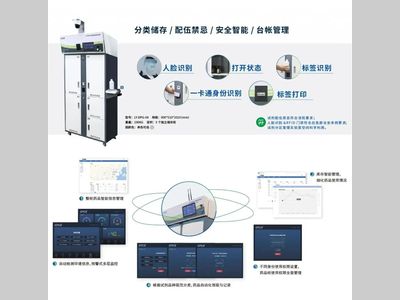 如何系统的管理实验室危化学品？