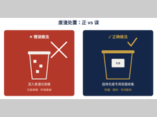 实验室危废处置常见误区