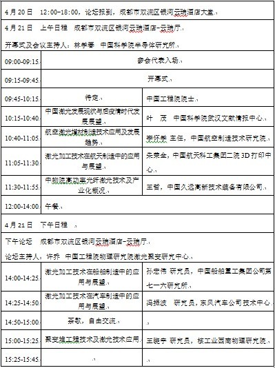 捕获ap