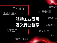【新展期通知】关于2022华南国际工业博览会延期定档通知