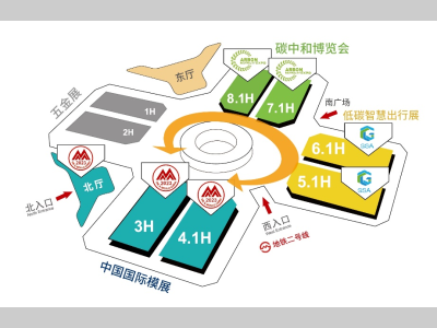 中国模展协同五展同期，共享产业优势—— DMC2023将于6月上海盛大开幕！