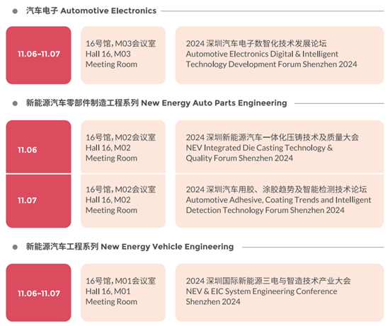 AMTS & AHTE South China 2024同期会议活动架构