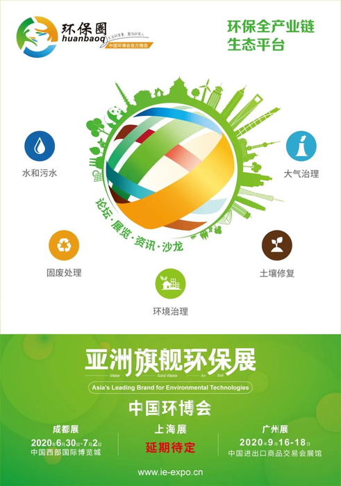 环博会 环博会