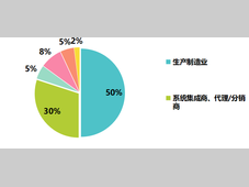 掘金东南亚智造新蓝海，直击泰国IME2026产业机遇！