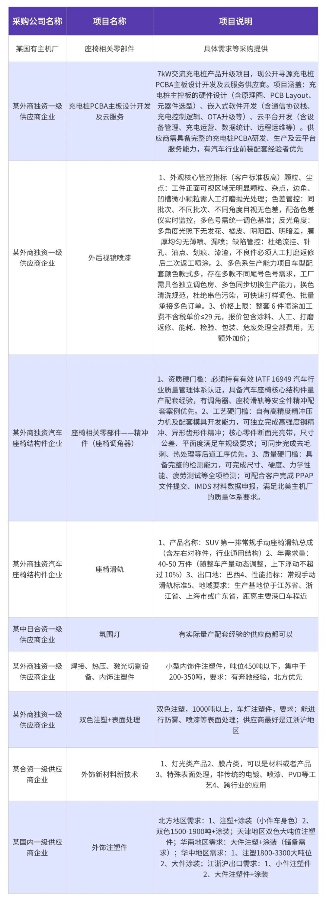 微信图片_2026-08-07_204646_290
