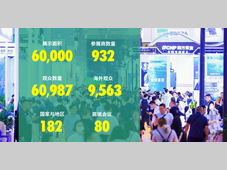 第十五届上海国际泵阀展全面升级，2027年移师浦东新馆