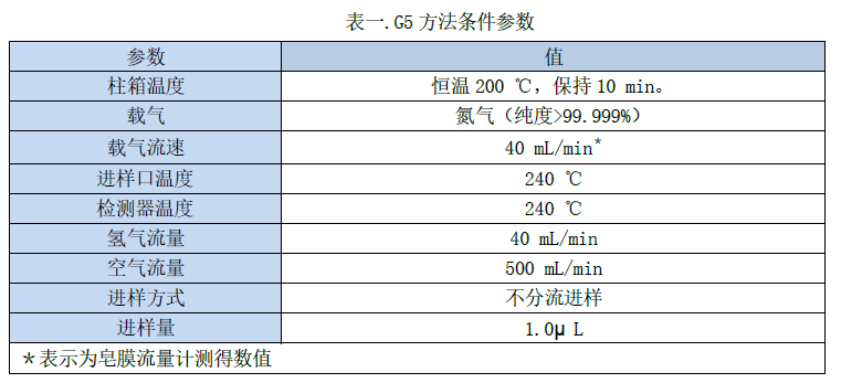 企业微信截图_17085871701676.png