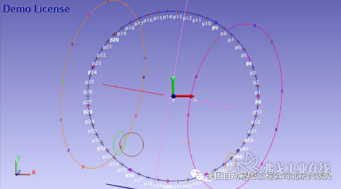 图为：Radian激光跟踪仪风电轮毂螺孔位置度检测数据