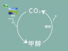 我国首台实船应用甲醇燃料供给系统研制成功：安全、智能、灵巧