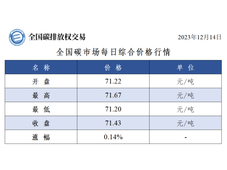 氢能产业链之-用氢篇