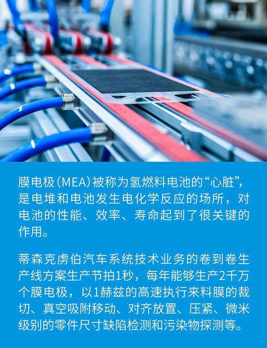 1_每秒生产一个膜电极组件