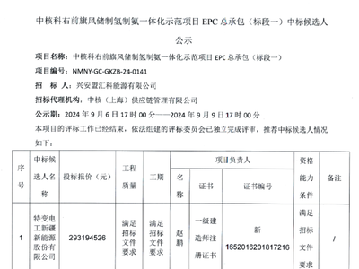 中标 | 中核科右前旗风储制氢制氨一体化示范项目EPC总承包(标段一)中标候选人公示