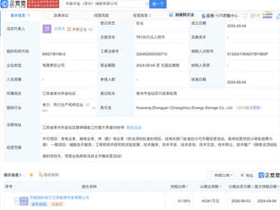 华能国际电力江苏能源开发有限公司和中盐盐穴综合利用股份有限公司两大央企成立储能公司！