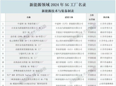 涉及新能源领域！工信部《2024年5G工厂名录》公示