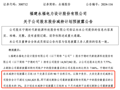 宁德时代减持公司不超过556.18万股！