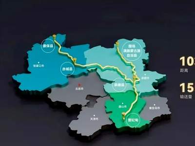 世界最大输量绿氢管道开工！康保至曹妃甸氢气管道究竟有多牛？