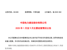 中国电建：新签新能源合同金额达3208亿元，连签142个储能项目