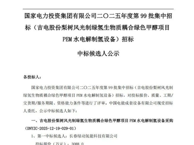 国家电投一绿氢项目设备中标公示；金风兴安盟72.5万吨绿色甲醇项目获批